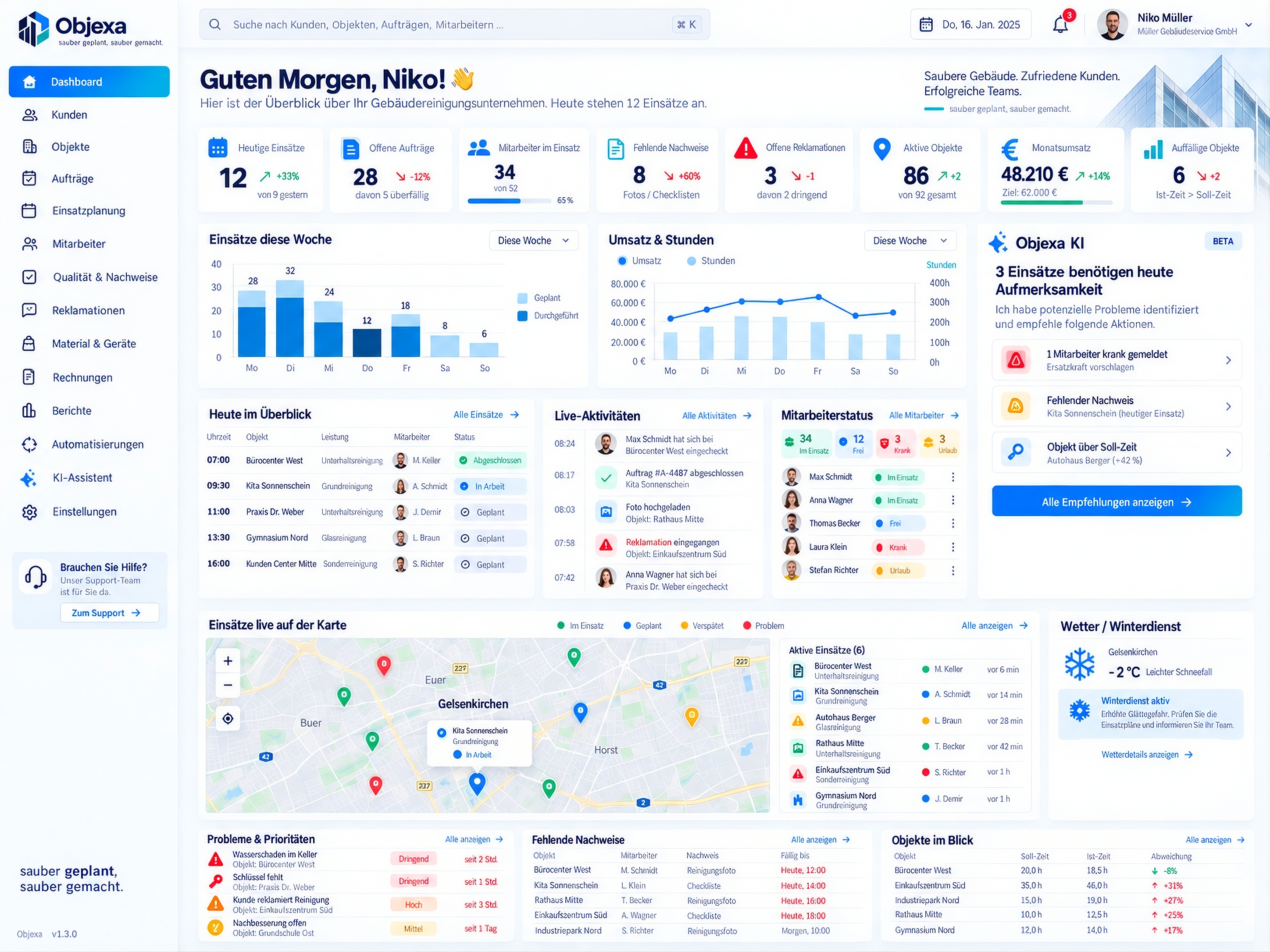 Objexa Unternehmensdashboard – Designvorschau mit Einsatzplanung, Kennzahlen, Mitarbeiterstatus, Karte und Qualitätsnachweisen